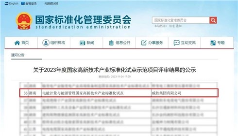 喜訊|威勝集團(tuán)榮獲2023年度“國家高新技術(shù)產(chǎn)業(yè)標(biāo)準(zhǔn)化試點(diǎn)示范”稱號(hào)！